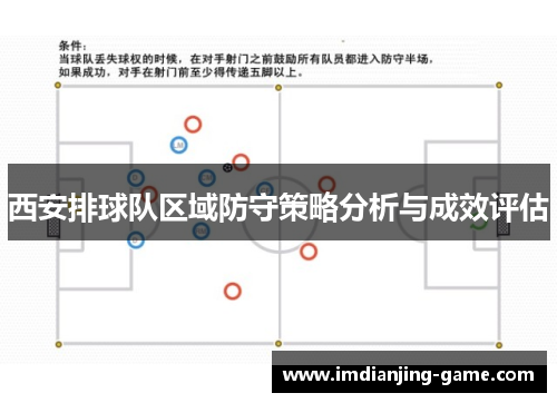 西安排球队区域防守策略分析与成效评估